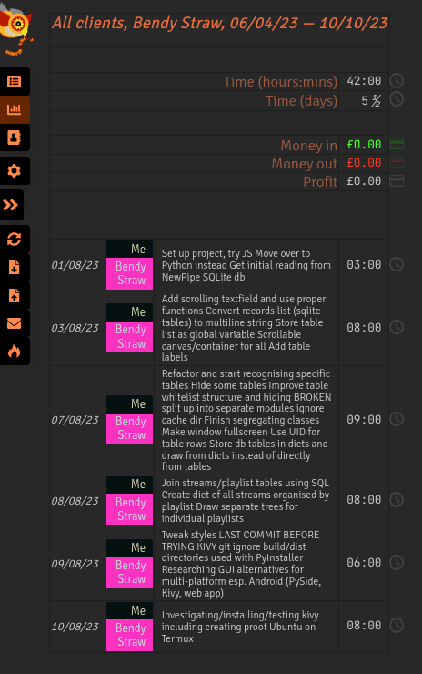 Reports: 'BendyStraw' job results