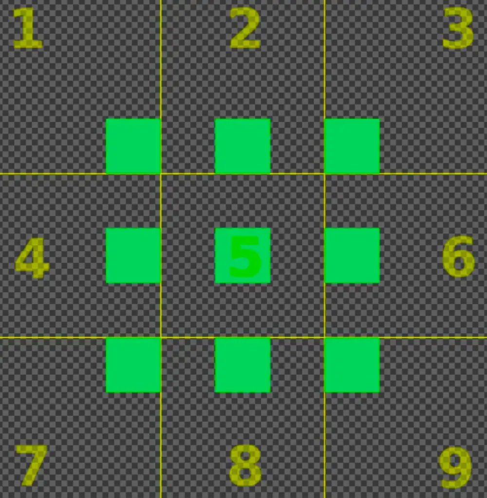 Green dotted border image with 9 slices overlaid, slices 2, 4, 6 + 8 would repeat to fill the edges of their image